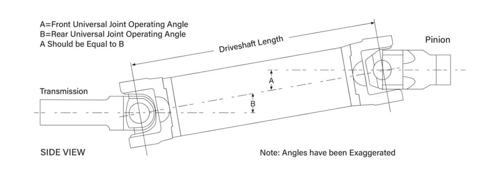 Diagram of U-joint angles to prevent truck vibration at high speeds and driveline issues